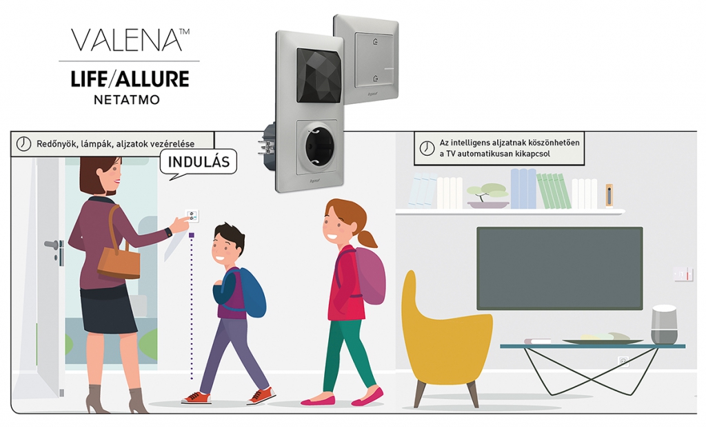 Legrand – Okosotthon francia eleganciával